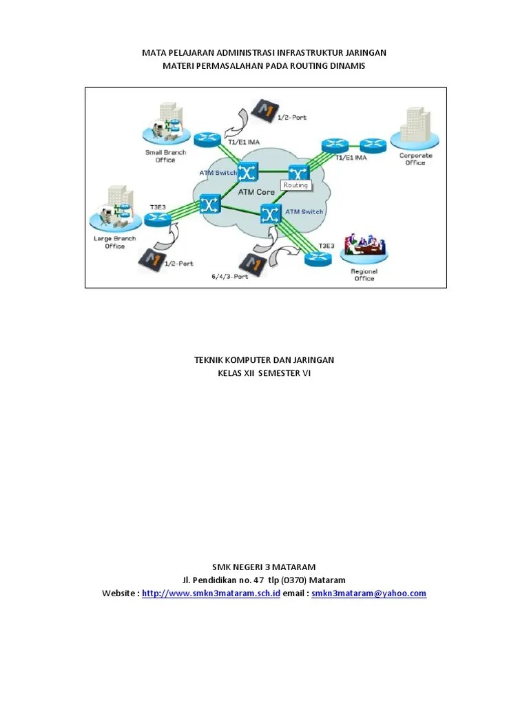 TKJ-2 TKJ C3 2 XII Permasalahan Routing Dinamis 5d75d3b11ece2 | PDF