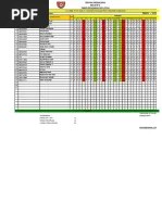 Amalan Barokah | PDF