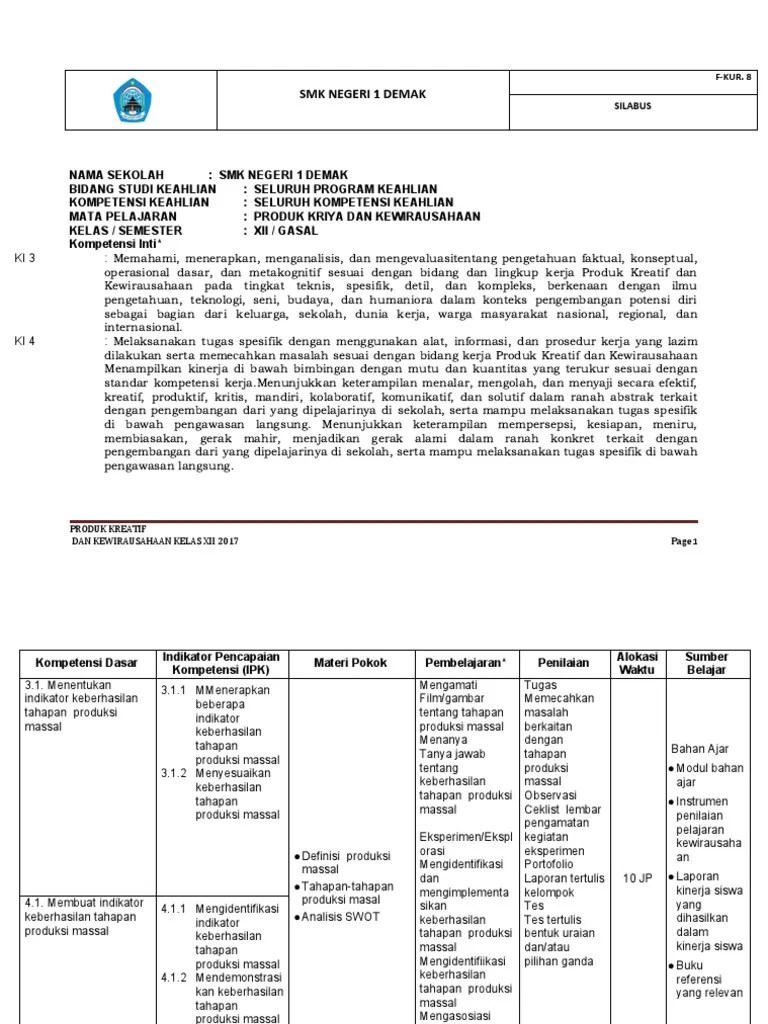 Sikap dan perilaku wirausahawan kelas /semester : Silabus Kewirausahaan Kelas Xii Beinyu Com