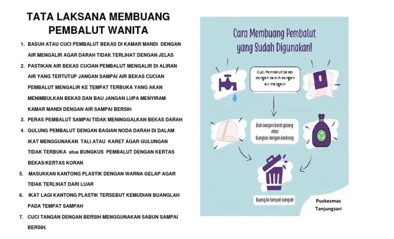 Leaflet Tata Laksana Pembalut-Dikonversi | PDF