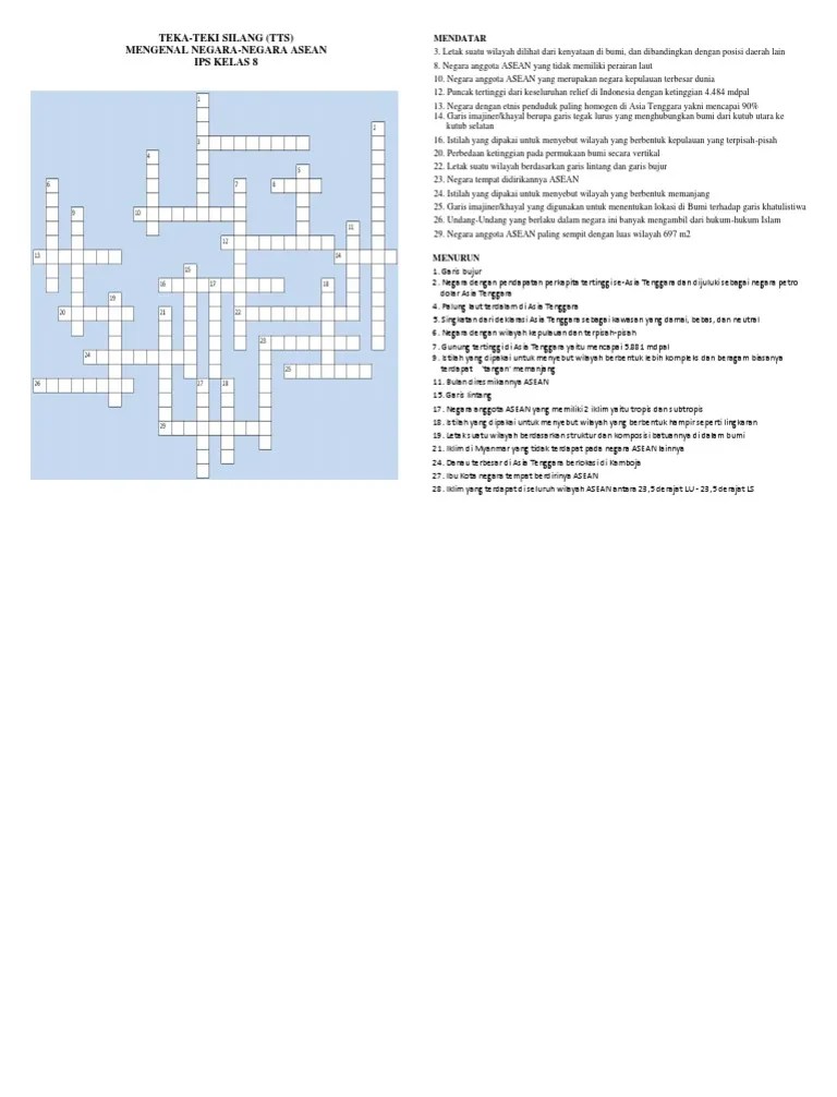 Kami mengumpulkan soal dan jawaban dari tts (teka teki silang) populer . Mengenal Negara Asean