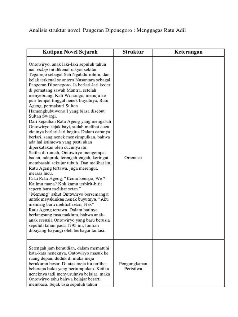 Diponegoro Tabel | PDF