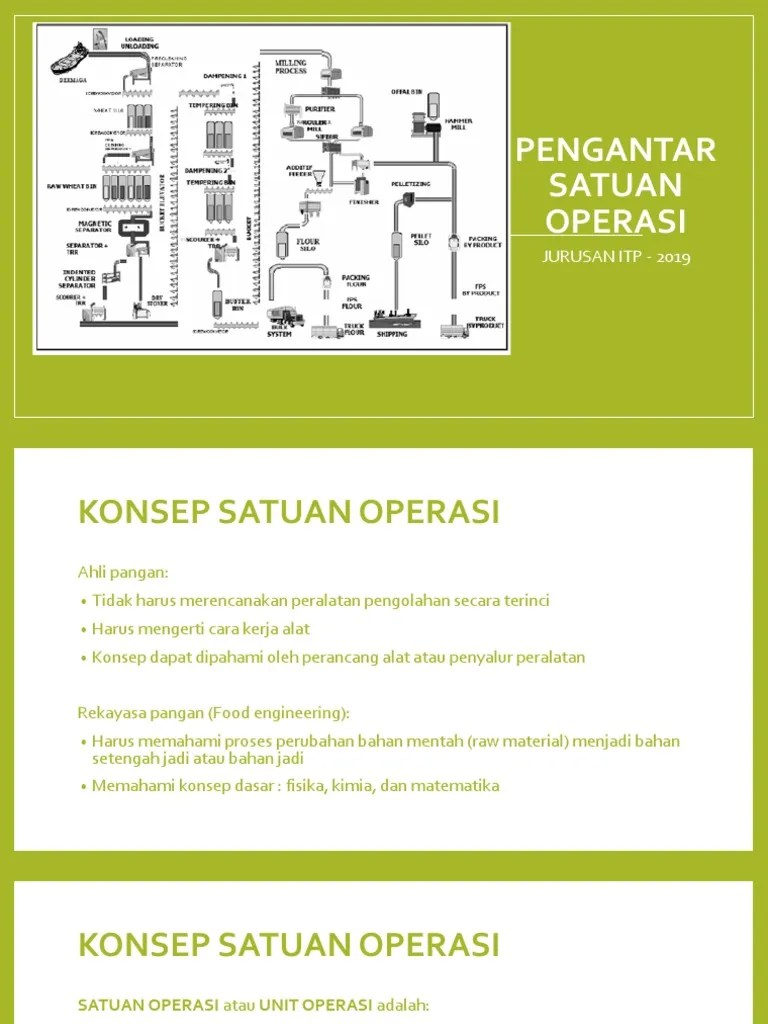 Pengantar Satuan Operasi | PDF
