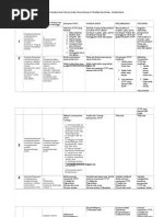 Contoh Proposal Nuzulul Quran – Goresan