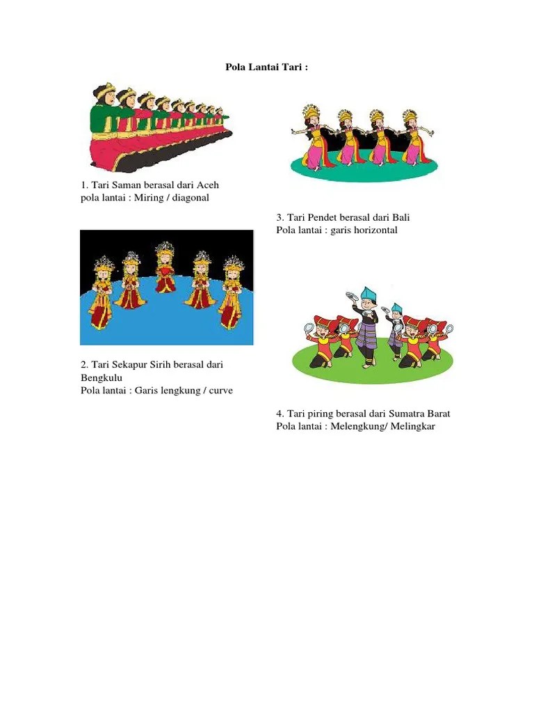 Pola Lantai Tari Sekapur Sirih » Greatnesia
