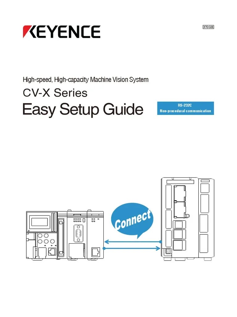 These easy setup guides are intended to provide you with simple instructions on how to install nagios from source (code) and have it monitoring your local . Cv X Series Easy Setup Guide Pdf Digital Electronics Digital Technology