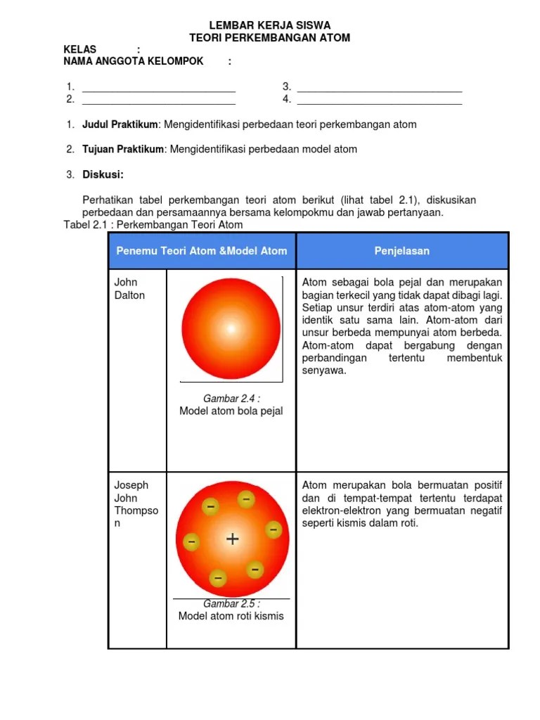 LEMBAR KERJA SISWA Model Atom | PDF