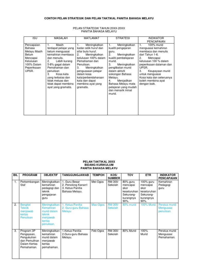 Anda cuma perlu salin dan pastekan di notepad terlebih dahulu kemudian salin balik dan pastekan di microsoft word. Contoh Pelan Strategik Dan Pelan Taktikal Panitia Bahasa Melayu Pdf