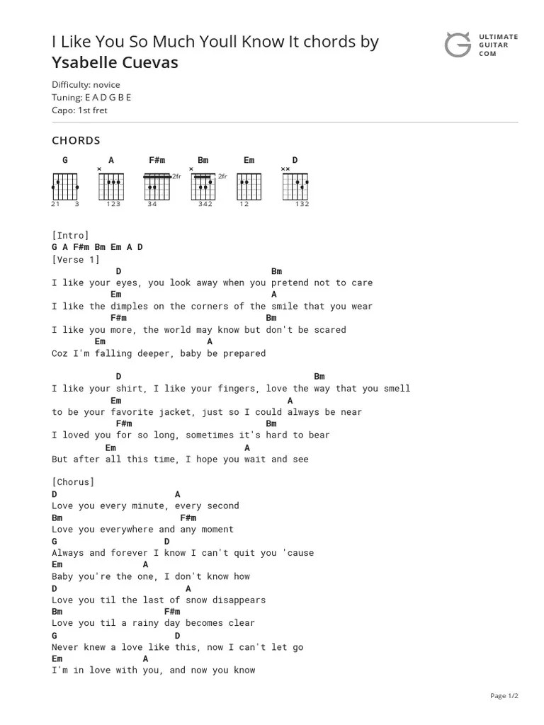 Not Angka Lagu I Like You So Much You Know It