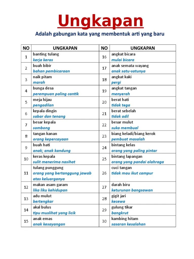 Anak Emas Artinya Dalam Bahasa Indonesia