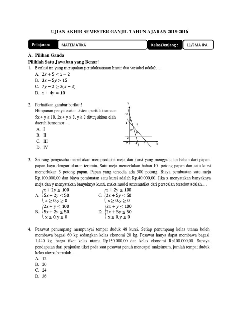 Soal ujian sekolah btq kelas 6 2019. Soal Uas Matematika Kelas Xi Semester 1