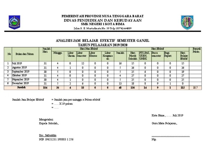 Rincian minggu efektif tahun pelajaran 2021 2022. 1 Analisis Hari Efektif Semester Ganjil 2019 2020 Pdf
