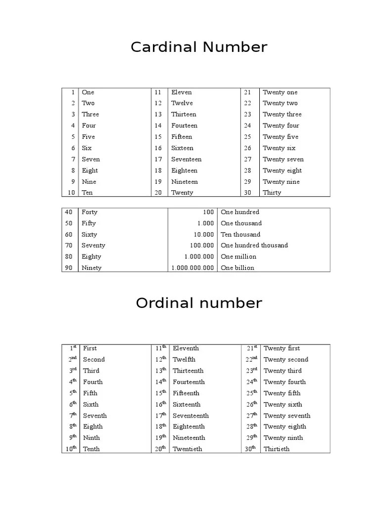 Contoh soal kpk dan fpb beserta kunci jawaban soal kpk dan fpb yang kami bagikan ini sangat sesuai dengan materi mtk yang dipelajari di mulai dari kelas 4 5 dan 6. Matrikulasi Rectangle Triangle
