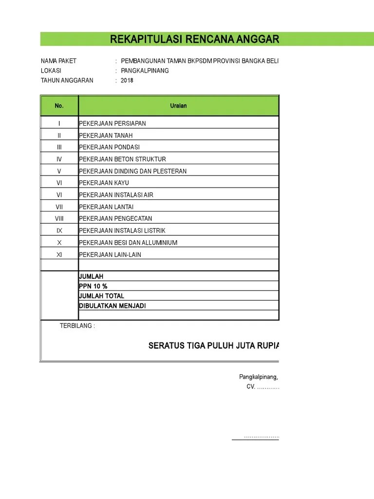RAB Rehab Taman | PDF