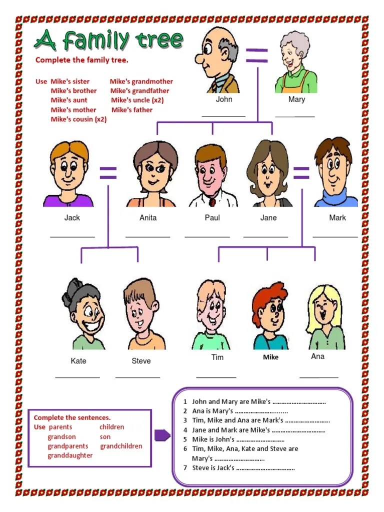 Family Tree | PDF