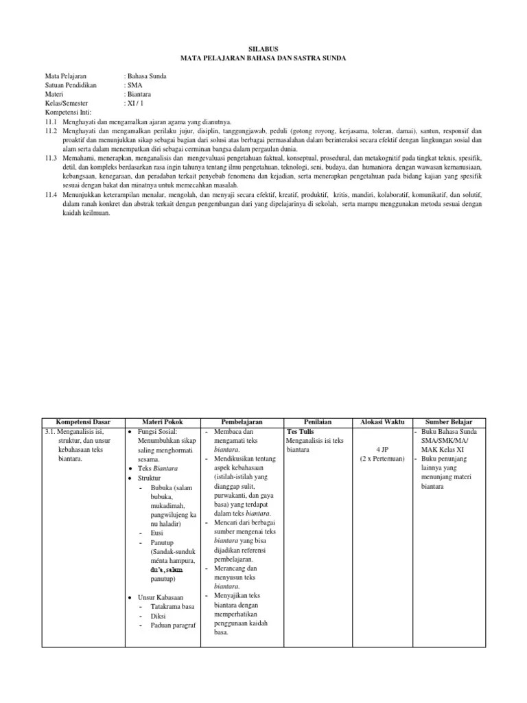 Bubuka Pidato Bahasa Sunda – Ilustrasi