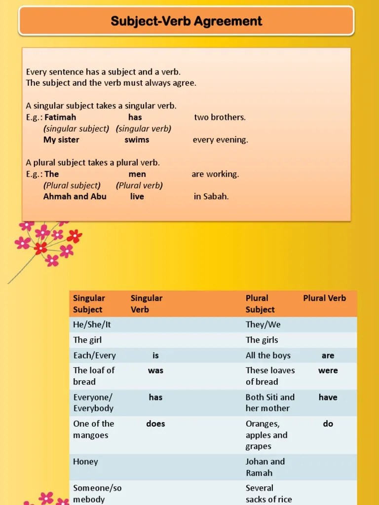 Subject-Verb Agreement | PDF | Linguistic Typology | Language Mechanics