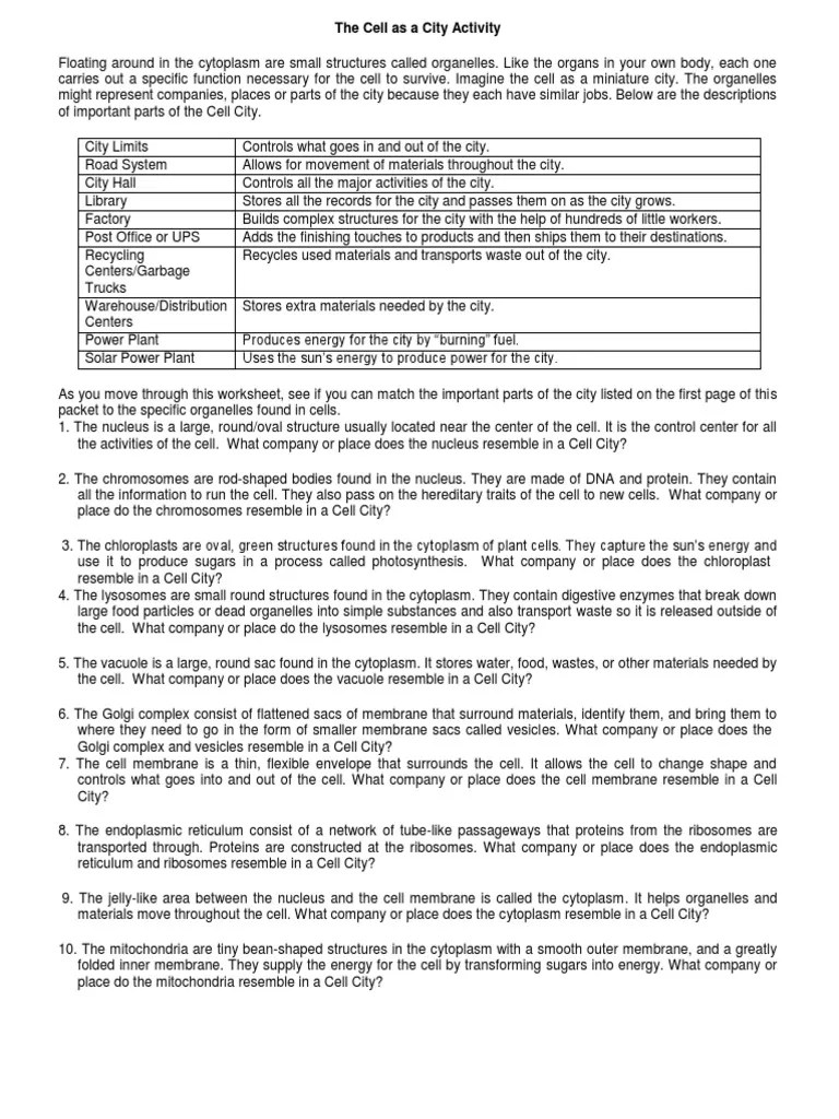 From cell city analogy answers worksheets to plant cell city analogy videos, quickly find . Cell City Activity Pdf Cytoplasm Cell Biology