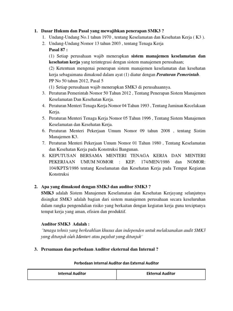 7 prinsip dasar gerakan palang merah dan bulan sabit merah international terdiri dari. Soal Dan Jawaban Auditor Smk3 Pdf