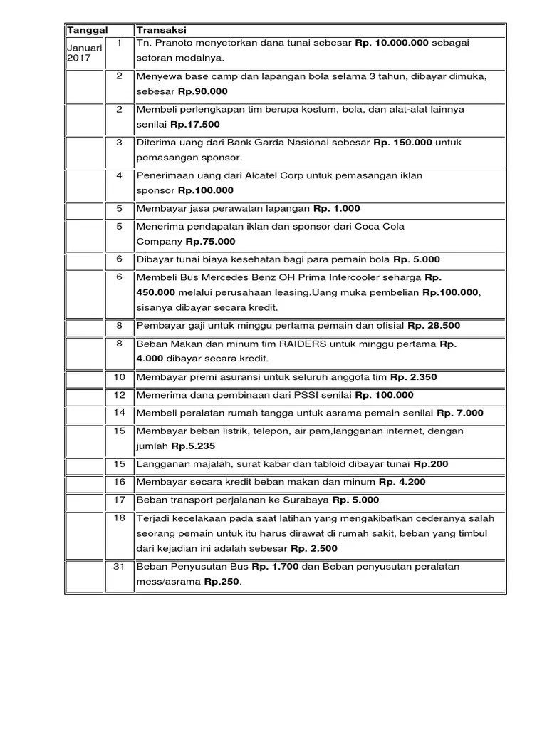 Soal Latihan Jurnal Umum (Kunci Jawaban) | PDF