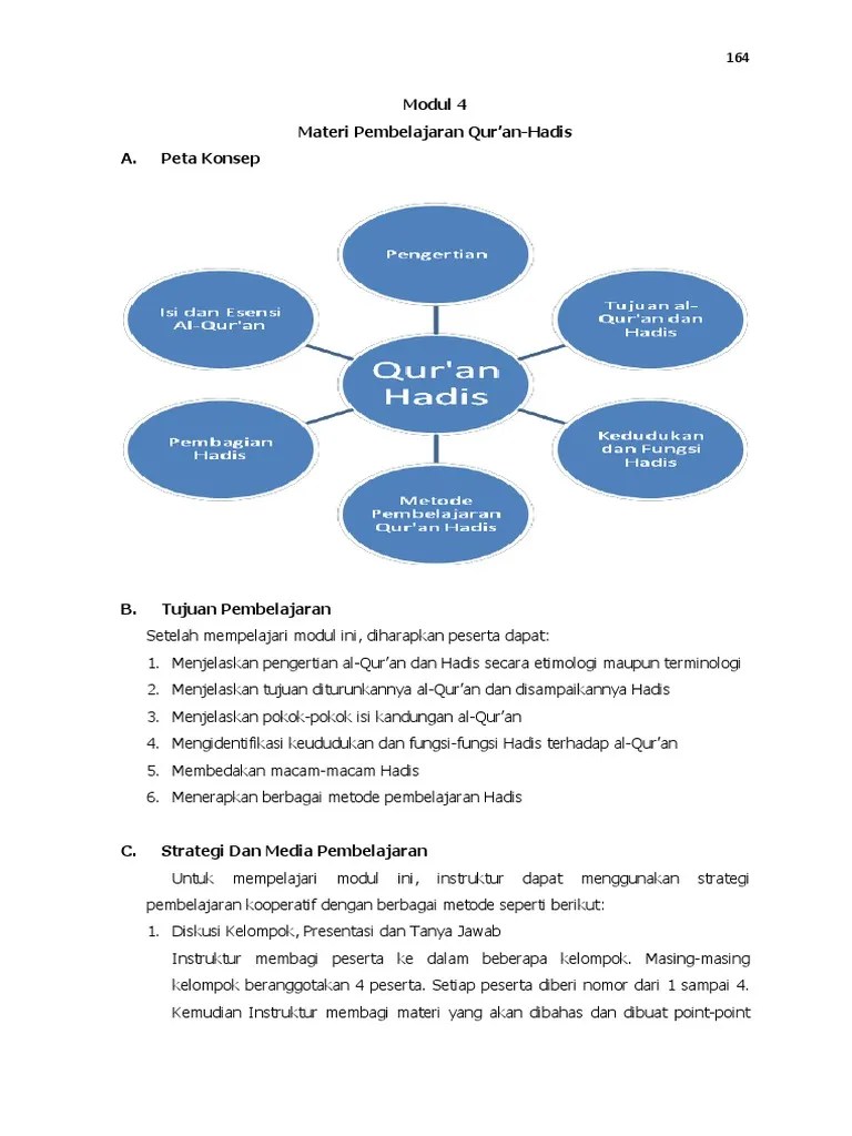 Jelaskan Pengertian Al Quran Dan Hadis Secara Istilah – Mudah