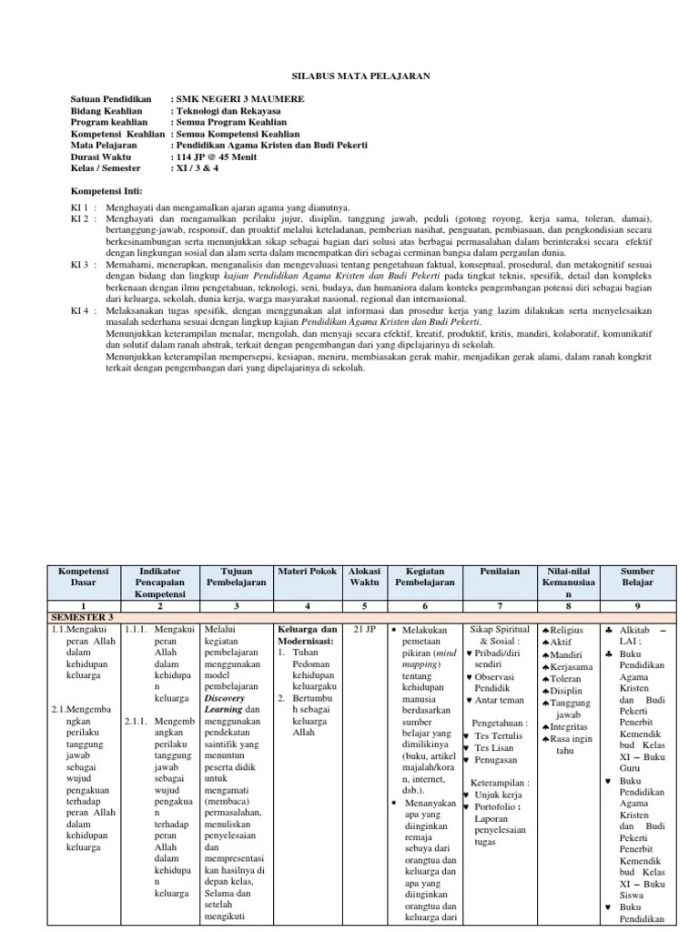 Tempat agama islam beribadah di…. Silabus Pendidikan Agama Kristen Dan Budi Pekerti Kelas Xi Pdf