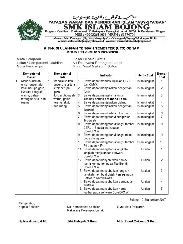 Pemetaan kisi kisi uji kompetensi desain grafisdeskripsi lengkap. X Kisi Kisi Dasar Desain Grafis Pdf