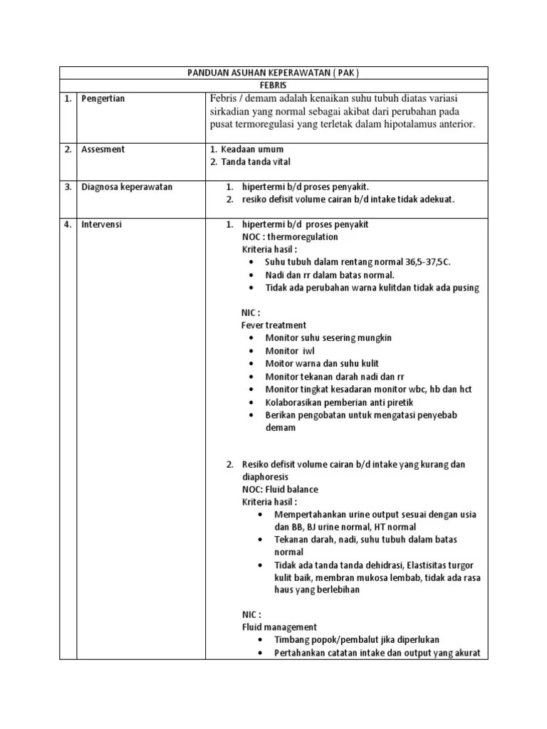 PANDUAN ASUHAN KEPERAWATAN MB Ikoh-1 | PDF