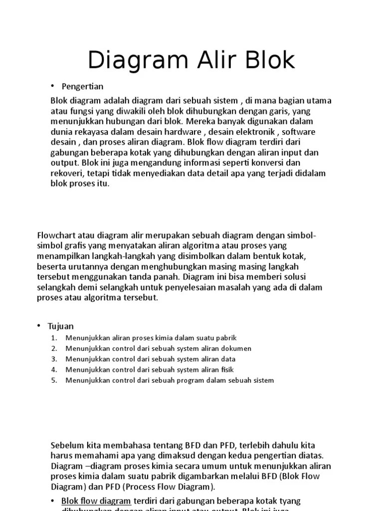 Diagram Alir Blok | PDF