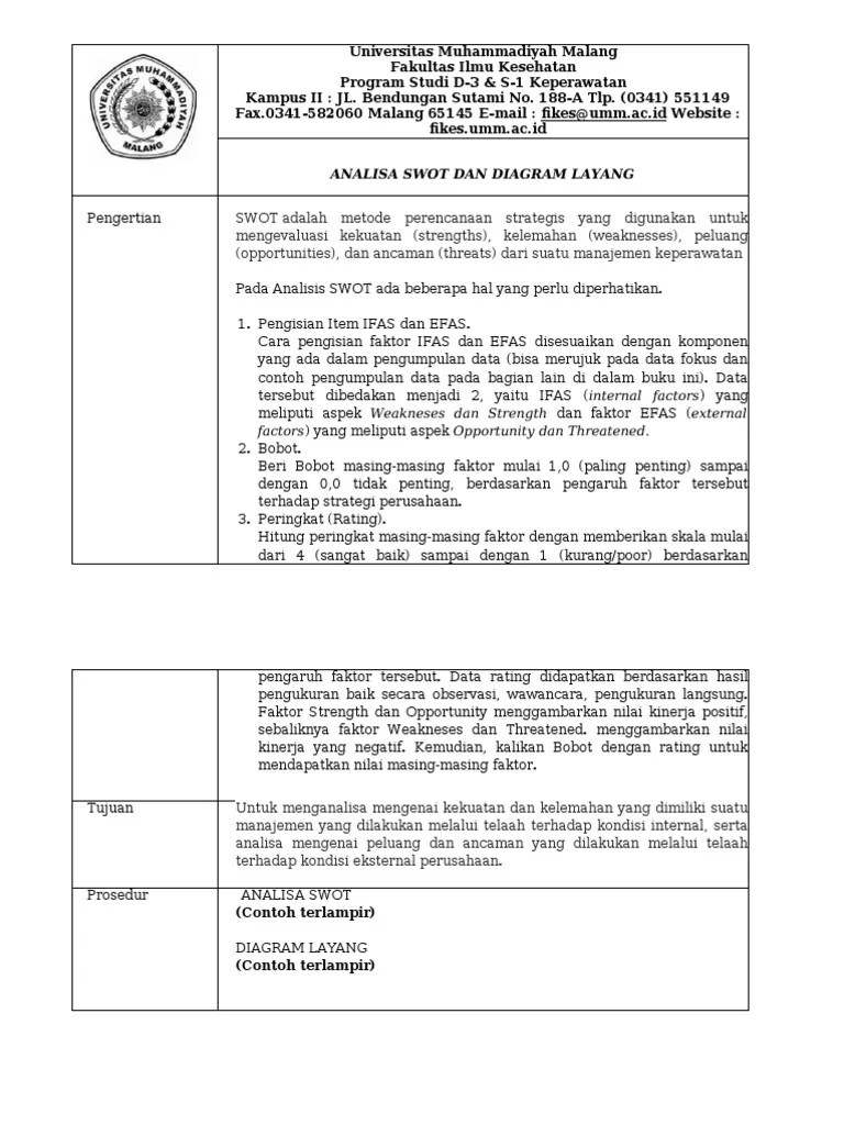 Untuk memperoleh gelar magister keperawatan (m.kep). Sop Analisa Swot Dan Diagram Layang Pdf