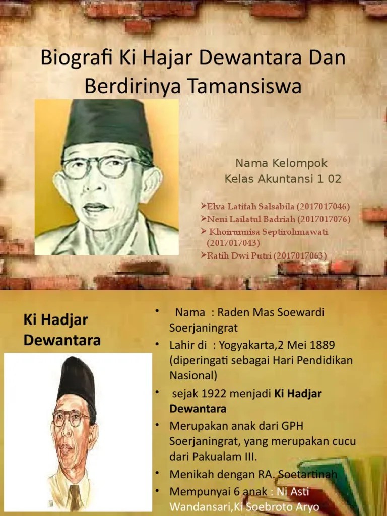 Ki Hadjar Dewantara : Ki Hajar Dewantara Vector Art By Vectordidak By Noviarifin On Deviantart - Ki hajar dewantara, tawuwewo moluladu ki hajar dewantoro;