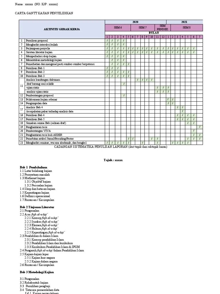 Metodologi kajian adalah meliputi cara, kaedah dan pendekatan yang digunakan untuk mencapai objektif dan matlamat. Contoh Carta Gantt Pdf