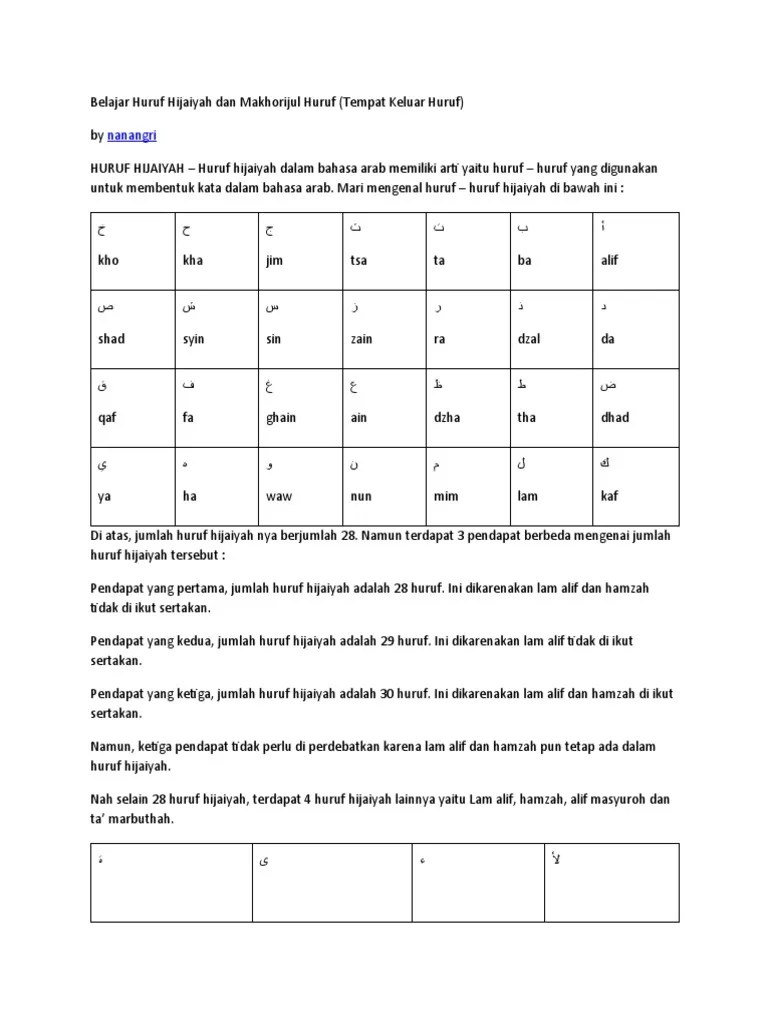 Belajar Huruf Hijaiyah Dan Makhorijul Huruf | PDF