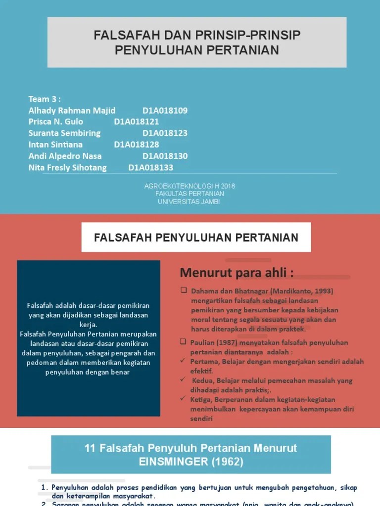 Team3 Falsafah Dan Prinsip Penyuluhan | PDF