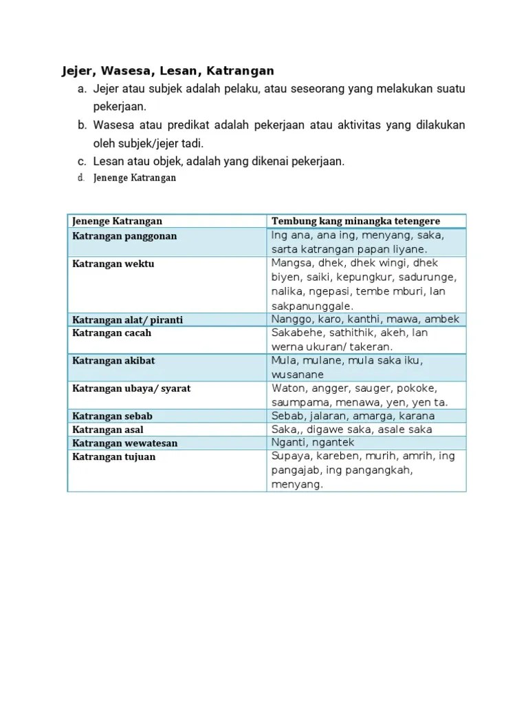 Ukara ganep minimal harus terdiri dari jejer dan wasesa supaya suatu kalimat menjadi sempurna. Jejer Pdf
