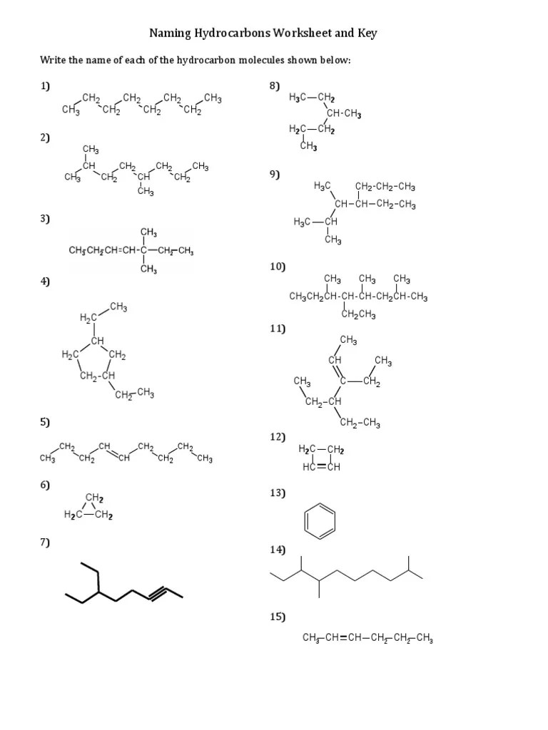 To review hydrocarbon nomenclature and see . Naming Hydrocarbons Worksheet1 Key 12 26 08 Pdf Pdf Hydrogen Compounds Molecules