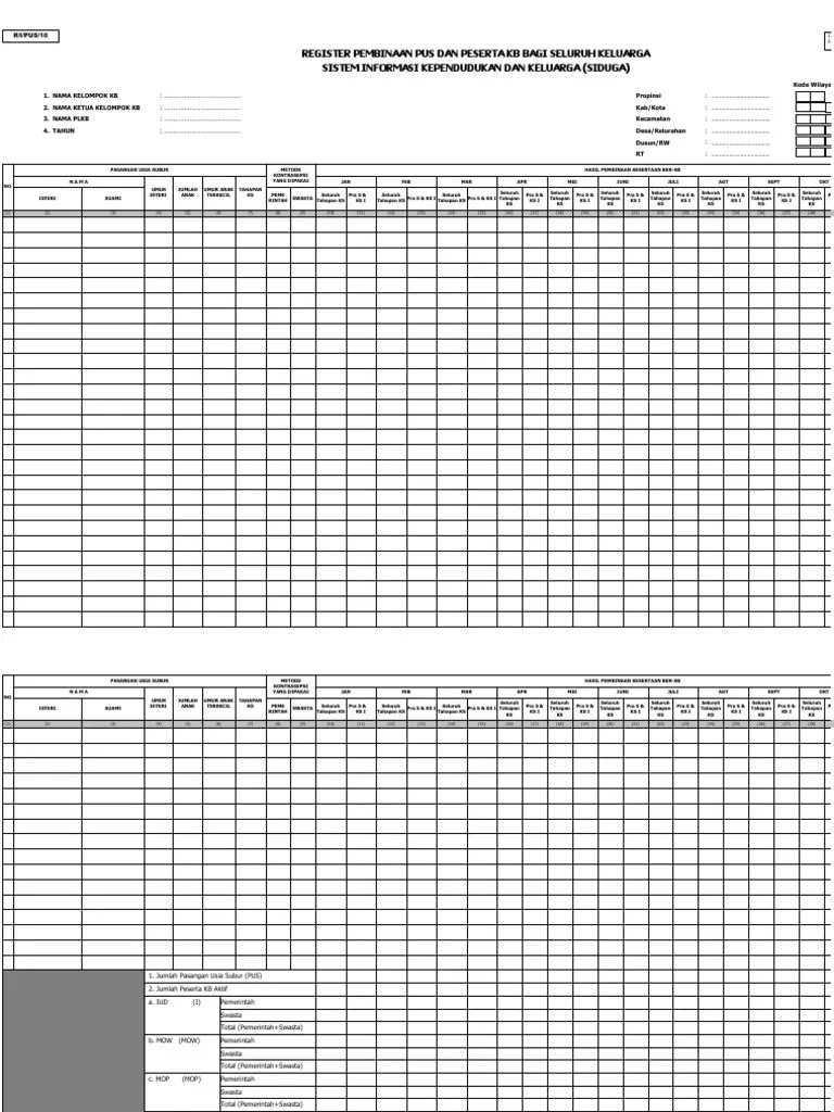 Administrasi/petugas r/r faskes kb dalam mengisi formulir laporan bulanan . R1 Pus 10