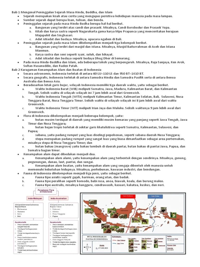 Ringkasan Materi Kelas 5 IPS | PDF