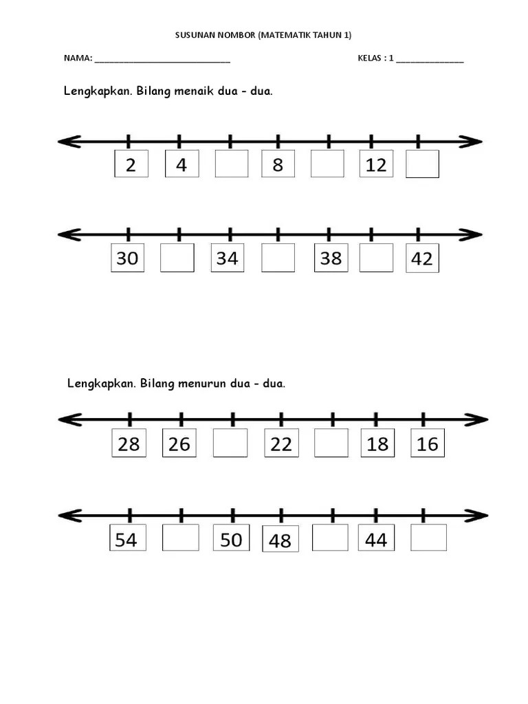 Koleksi buku teks digital kssm tingkatan 2 (dua); Susunan Nombor Matematik Tahun 1 Pdf