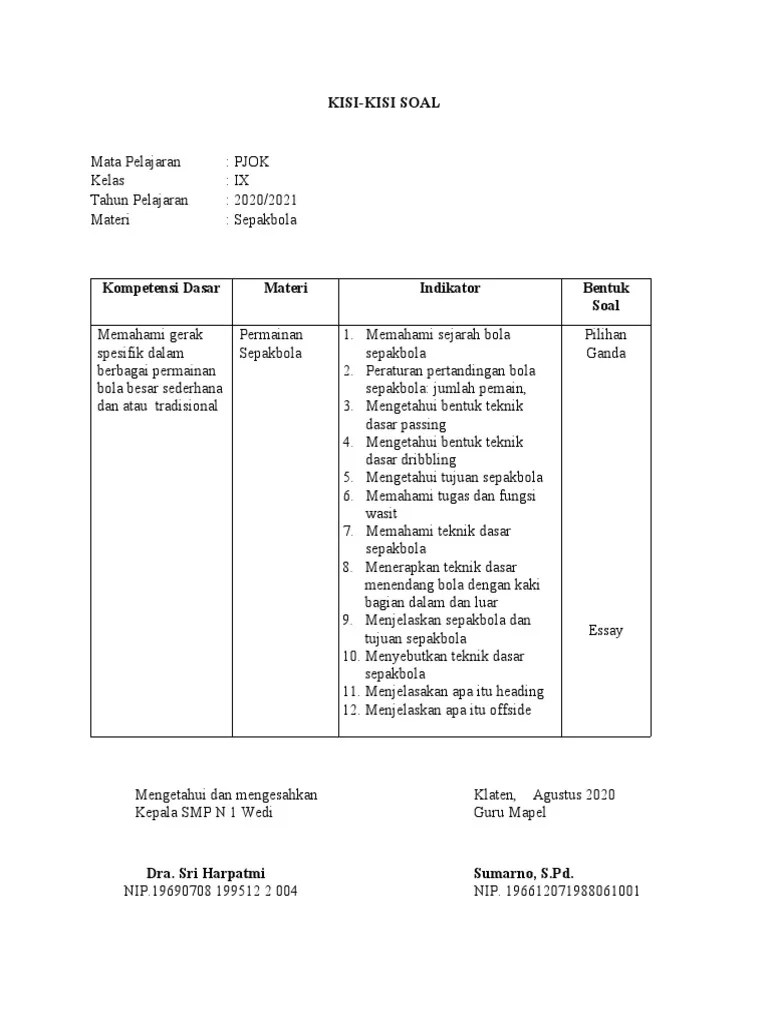 Kisi-Kisi Soal Penjas | PDF