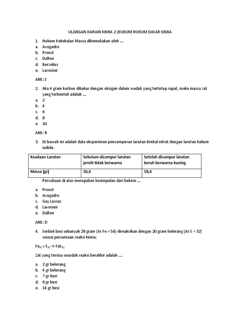 Soal Pilihan Ganda Hukum Dasar Kimia Beserta Jawabannya