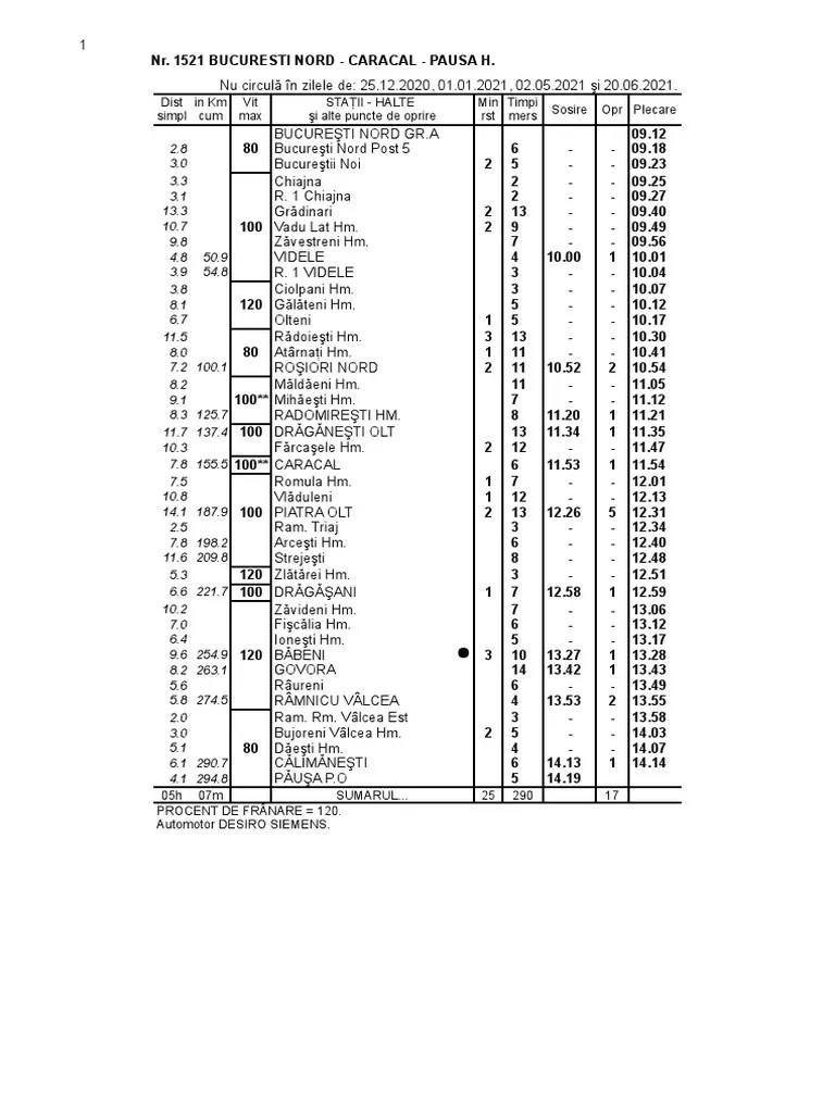 Mersul trenurilor bucuresti nord targoviste iti pune la dispozitie toate informatiile cfr cu privire la aceasta ruta, orarul complet, pretul biletelor, . Mersul Trenurilor Bucuresti Brasov