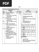 Terimakasih kepada ayah dan mama yang telah memberikan dukungan serta. Askep Bedah Ca Mamae Pdf