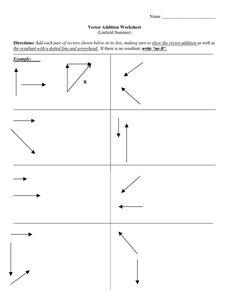 A unit vector is the same direction as the original vector but with length 1. Vector Addition Worksheet Pdf