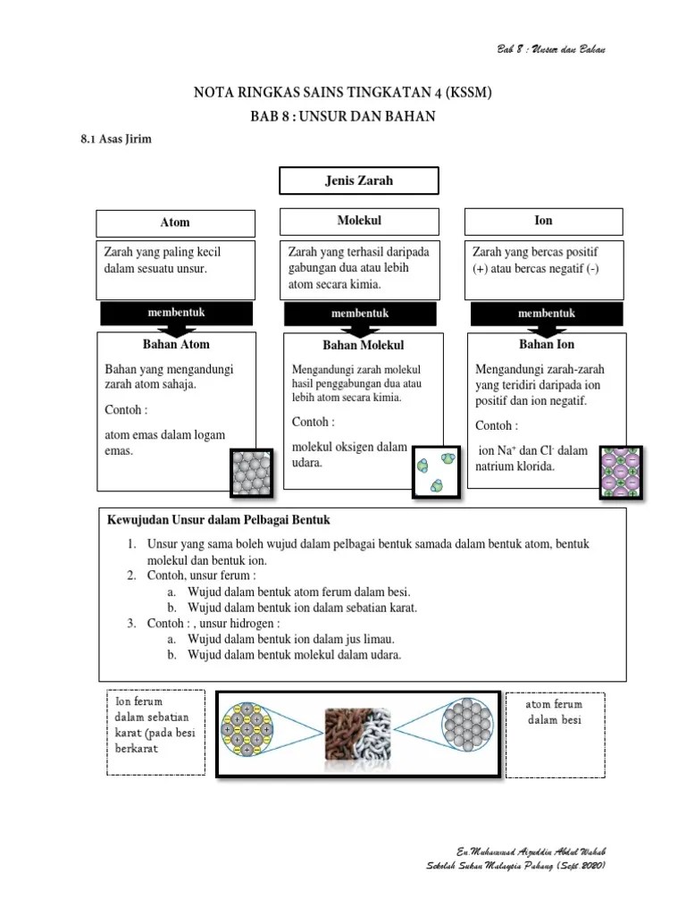 Rajin membuat latihan dan mengajar rakan sekelas. Nota Ringkas Sains Tingkatan 4 Bab 8 Pdf