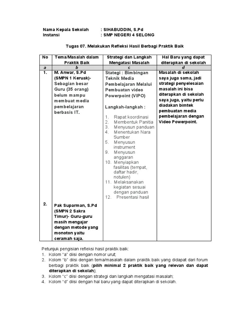 Tugas 07. Melakukan Refleksi Hasil Berbagi Praktik Baik | PDF