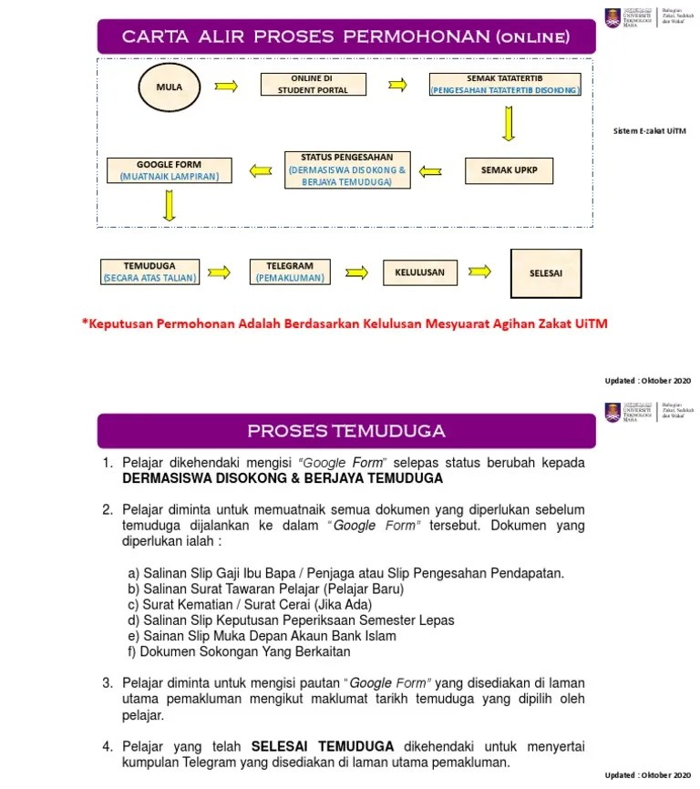 Lepasan spm/setaraf (application di online upu). Surat Pengesahan Pelajar Uitm Online New Letter Website