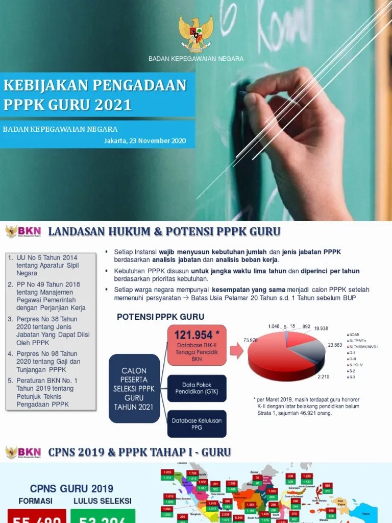 Tahun 2019 tentang petunjuk teknis pengadaan pegawai. Kebijakan Pengadaan Pppk Guru Pdf