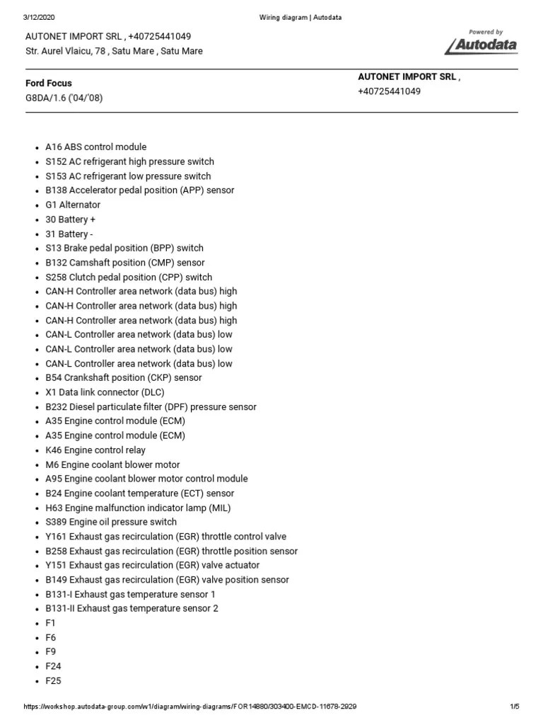 Learn how to wire a time switch and connect the wires to the appropriate terminals. Ford Focus 1 6tdci G8da 80kw Engine Management Wiring Diagram Pdf Pdf Turbocharger Throttle