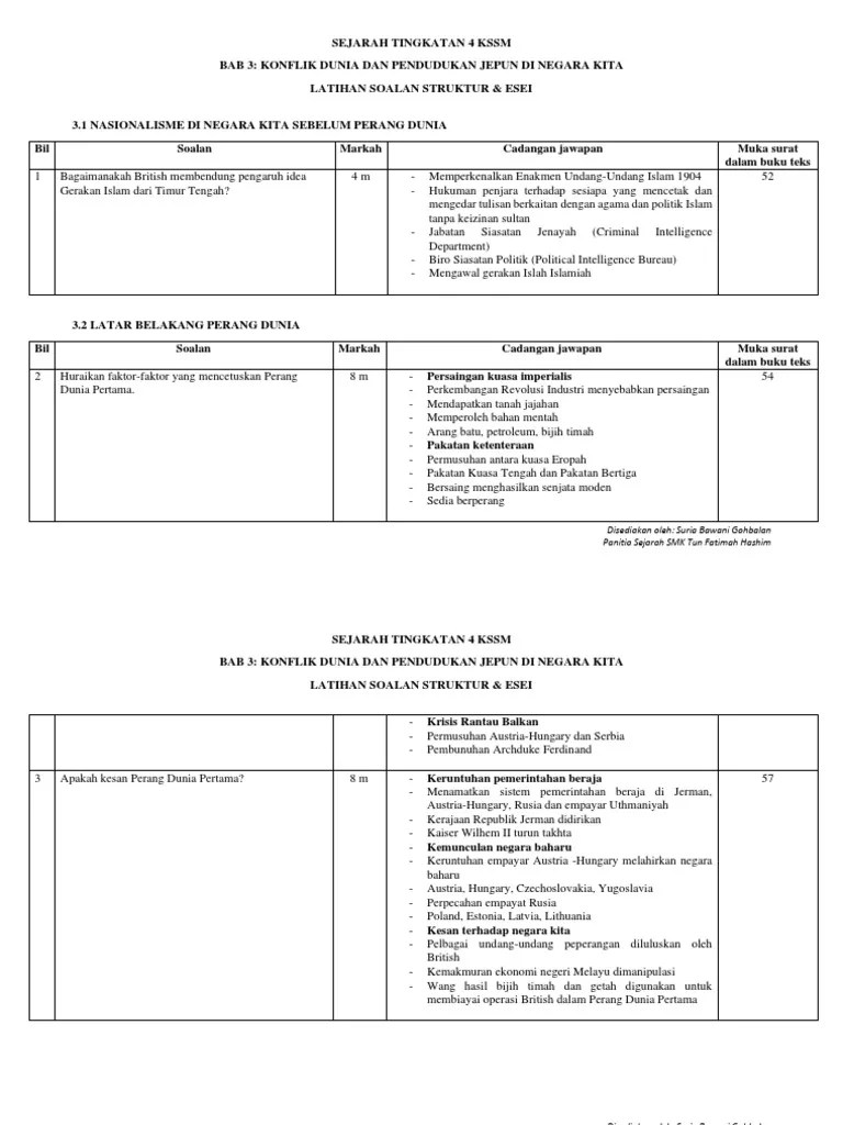 Contoh soalan esei bab 5 tingkatan 4 1. Bab 3 Pdf